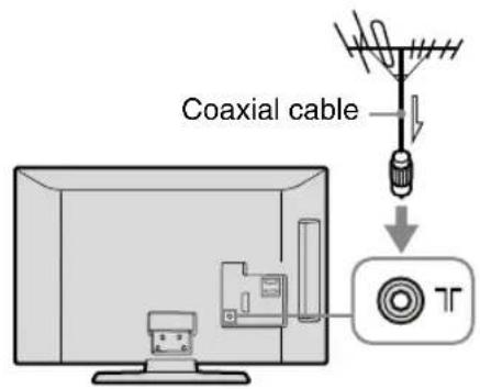 SONY Bravia KDL-37P5600K - 3: Connecting an aerial/VCR/DVD recorder - 2