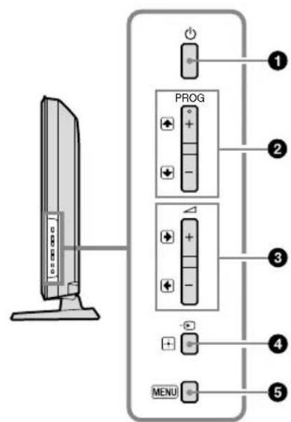 SONY Bravia KDL-37P5600K - Overview of the TV buttons and indicators - 1