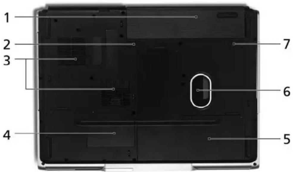 ACER Aspire 9513 - Base view - 1