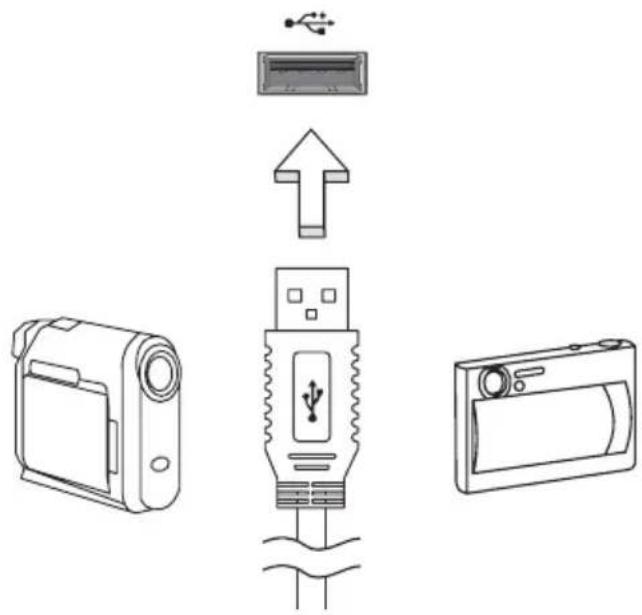 ACER Aspire 9513 - Universal Serial Bus (USB) - 1