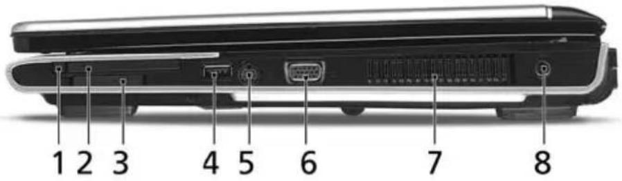 ACER Aspire 9513 - Icon Item Description - 3