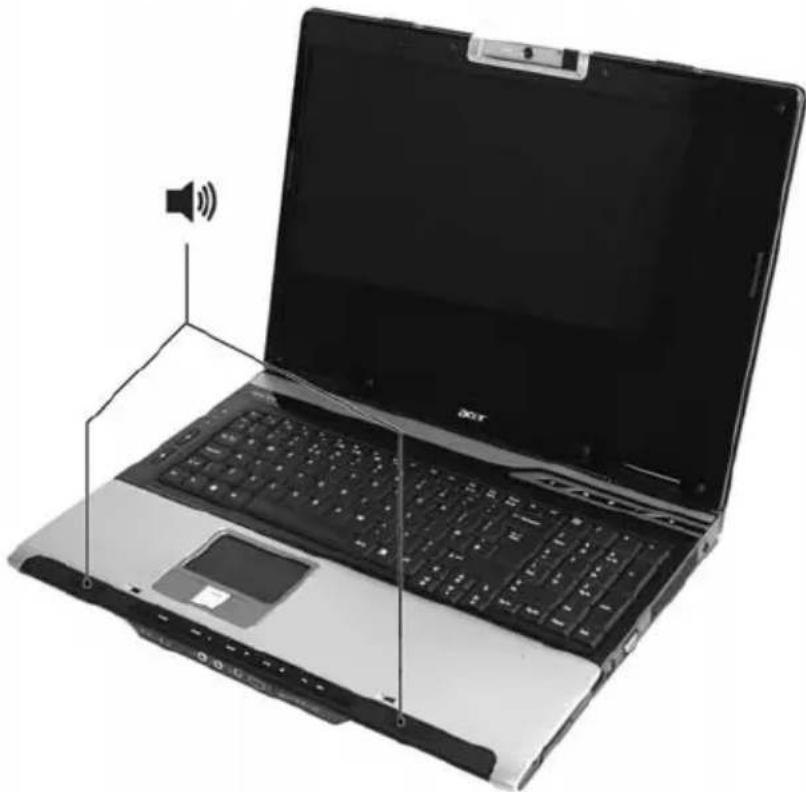 ACER Aspire 9513 - Audio - 1