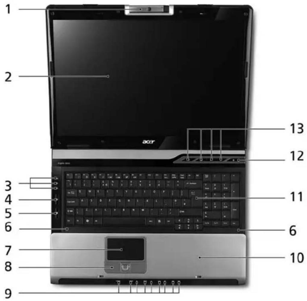 ACER Aspire 9513 - Front view - 1