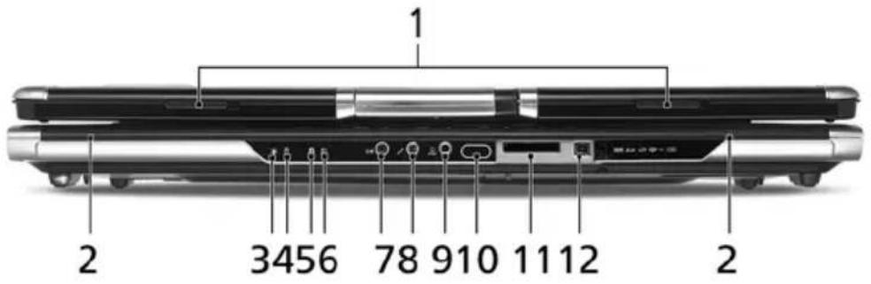 ACER Aspire 9513 - # Icon Item Description - 4
