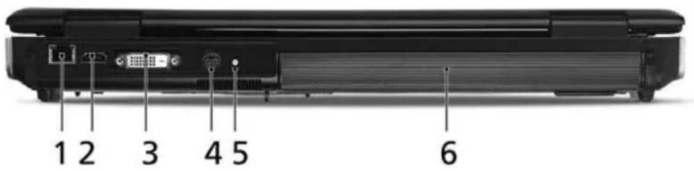 ACER Aspire 9513 - # Icon Item Description - 2