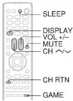 SLEEP DISPLAY VOL +/- MUTE CH ~/~ CH RTN GAME