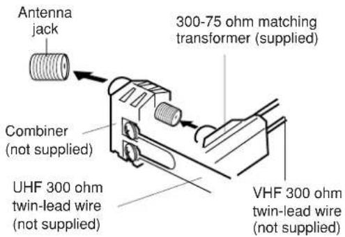 Antenna jack 300-75 ohm matching transformer (supplied) Combiner (not supplied) UHF 300 ohm twin-lead wire (not supplied) VHF 300 ohm twin-lead wire (not supplied)