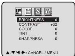 BRIGHTNESS 0 CONTRAST +32 COLOR 0 TINT 0 SHARPNESS 0 ▲/▼/◄/►/CANCEL/MENU