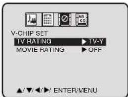 V-CHIP SET TV RATING ▶ IV-Y MOVIE RATING ▶ OFF ▲/▼/◄/ ENTER/MENU