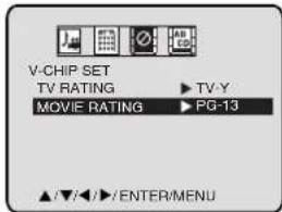 V-CHIP SET TV RATING ▶ TV-Y MOVIE RATING ▶ PG-13 ▲/▼/►/ENTER/MENU