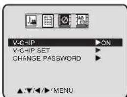 V-CHIP V-CHIP SET CHANGE PASSWORD ON ▲/▼/►/MENU