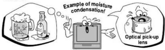 Example of moisture condensation! Optical pick-up lens