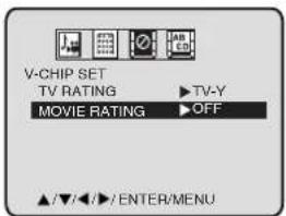 V-CHIP SET TV RATING ▶ TV-Y MOVIE RATING ▶ OFF ▲/▼/◄►/ENTER/MENU