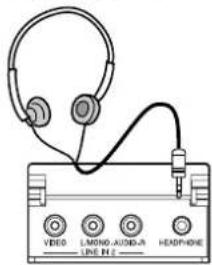 VIDEO LMOSO:AUDIO-R LINE FL2 HEADPHONE