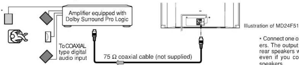 Amplifier equipped with Dolby Surround Pro Logic To COAXIAL type digital audio input 75 Ω coaxial cable (not supplied) Illustration of MD24F51 * Connect one on ers. The output rear speakers w even if you con speakers.