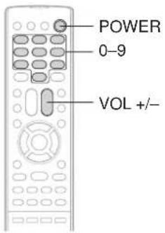 POWER 0-9 VOL +/-