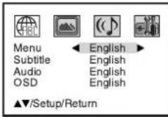 Menu Subtitle Audio OSD English English English English ▲▼/Setup/Return