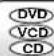TOSHIBA MD24F51 - Playing a disc (Continued) - 2