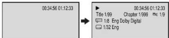 00:34:56 01:12:33 00:34:56 01:12:33 Title 1:99 Chapter 1/999 1/9 1/8 Eng Dolby Digital 1/32 Eng