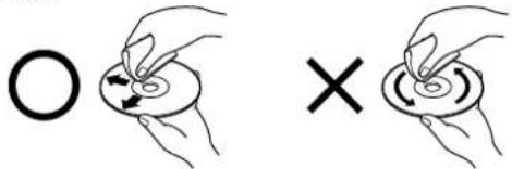 Diagram showing two hand-drawn scenarios: one with a circular arrow and arrow, the other with a cross and spiral pattern.