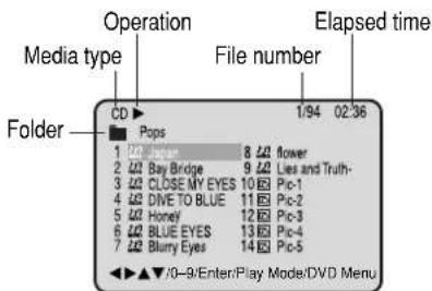 Operation Media type File number Elapsed time Folder CD ▶ 1/94 02:36 ■ Pops 1 M D Image 8 # flower 2 # Bay Bridge 9 # Lies and Truth- 3 # CLOSE MY EYES 10 Pic-1 4 # DIVE TO BLUE 11 Pic-2 5 # Honey 12 Pic-3 6 # BLUE EYES 13 Pic-4 7 # Blurry Eyes 14 Pic-5 ▶ ▼/0-9/Enter/Play Mode/DVD Menu