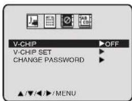 V-CHIP V-CHIP SET CHANGE PASSWORD OFF ▲/▼/►/MENU