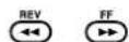 TOSHIBA MD24F51 - Playing in fast reverse or fast forward directions - 1