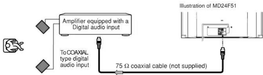 TOSHIBA MD24F51 - channel digital stereo - 1