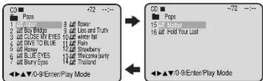 CD Pops 1 ▼ Recan 8 ▼ flower 2 ▼ Boy Bridge 9 ▼ Lies and Truth 3 CLOSE MY EYES 10 ▼ winter fall 4 DIVE TO BLUE 11 ▼ Rain 5 Honey 12 ▼ Strawberry 6 BLUE EYES 13 ▼ Welcome party 7 Burry Eyes 14 ▼ Thailand ◀◀ ▲▼/0-9/Enter/Play Mode CD Pops 15 ▼ Mother 16 ▼ Hold Your Last ◀◀ ▲▼/0-9/Enter/Play Mode