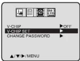 V-CHIP V-CHIP SET CHANGE PASSWORD OFF ▲/▼/►/MENU