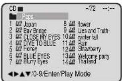 CD Pops 1 Japan B tower 2 Bay Bridge 9 Lies and Truth- 3 CLOSE MY EYES 10 winter tall 4 DIVE TO BLUE 11 Ran 5 Honey 12 Strawberry 6 BLUE EYES 13 Welcome party 7 Bunny Eyes 14 Thailand ◀ ▶ ▼ XO-9/Enter/Play Mode