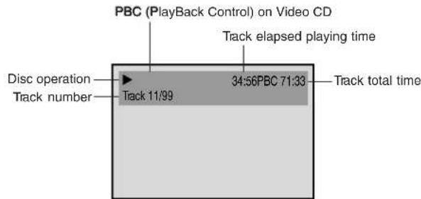 PBC (Playback Control) on Video CD Track elapsed playing time Disc operation Track number Track 11/99 34:56PBC 71:33 Track total time
