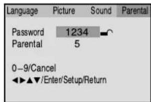 Language Picture Sound Parental Password 1234 Parental 5 0-9/Cancel ◄►▲▼/Enter/Setup/Return