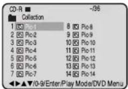 CD-R Collection 1 Pio-1 8 Pio-8 2 Pio-2 9 Pio-9 3 Pio-3 10 Pio-10 4 Pio-4 11 Pio-11 5 Pio-5 12 Pio-12 6 Pio-6 13 Pio-13 7 Pio-7 14 Pio-14 ◄►►▼/0-9/Enter/Play Mode/DVD Menu