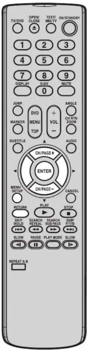 TV/DVD OPEN/ CLOSE TEXT/ MIX/TV ON/STANDBY 1 2 3 4 5 6 7 8 9 DISPLAY 0/AV MUTE 0 JUMP DVVMENU MENU TOP +VOL- ANGLE CH RTN ZOOM MARKER SUBTITLE AUDIO CH/PAGE+ ENTER MENU SETUP CH/PAGE- CANCEL RETURN PLAY STOP SKIP HOLD SEARCH REVEAL SEARCH SUB PAGE SKIP F/T/B SLOW PAUSE PLAY MODE SLOW REPEAT A-B