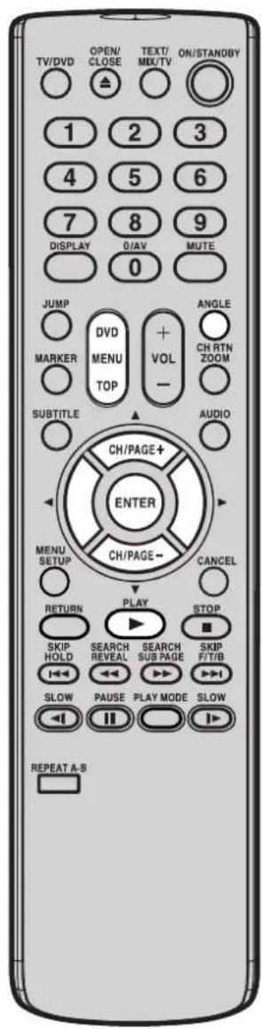 TV/DVD OPEN/ CLOSE TEXT/ MIX/TV ON/STANDBY 1 2 3 4 5 6 7 8 9 DISPLAY 0/AV MUTE 0 JUMP ANGLE MARKER DVDMENU VOL- CH RTN ZOOM TOP SUBTITLE AUDIO CH/PAGE+ ENTER MENU SETUP CH/PAGE- CANCEL RETURN PLAY STOP SKIP HOLD SEARCH REVEAL SEARCH SUB PAGE SKIP F/T/B SLOW PAUSE PLAY MODE SLOW REPEAT A-S