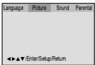 Language Picture Sound Parental ◀▶▲▼/Enter/Setup/Return