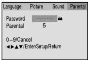 Language Picture Sound Parental Password ———— Parental 5 0-9/Cancel ◀▶▲▼/Enter/Setup/Return