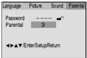 Language Picture Sound Parental Password ---- Parental 3 ◀▶▲▼/Enter/Setup/Return