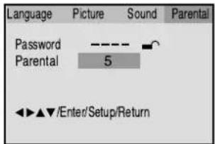 Language Picture Sound Parental Password ---- ▼ Parental 5 ◀▶▲▼/Enter/Setup/Return