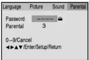 Language Picture Sound Parental Password ———— Parental 3 0—9/Cancel ◄►▲▼/Enter/Setup/Return