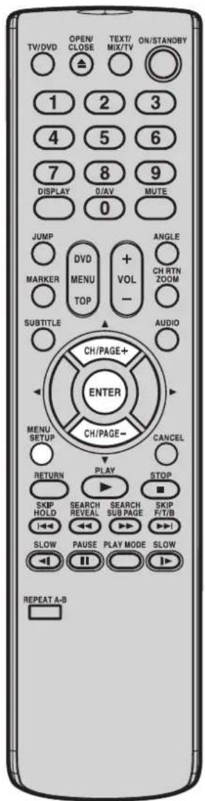 TV/DVD OPEN/ CLOSE TEXT/ MIX/TV ON/STANDBY 1 2 3 4 5 6 7 8 9 DISPLAY 0/AV MUTE 0 JUMP DVDMENU VOL- ANGLE CH RTN ZOOM MARKER TOP SUBTITLE AUDIO CH/PAGE+ ENTER MENU SETUP CH/PAGE- CANCEL RETURN PLAY STOP SKIP HOLD SEARCH REVEAL SEARCH SUB PAGE SKIP F/T/B SLOW PAUSE PLAY MODE SLOW REPEAT A-B