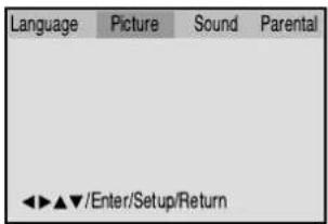Language Picture Sound Parental ◄►▲▼/Enter/Setup/Return