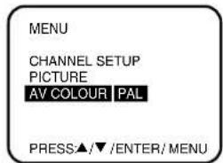 MENU CHANNEL SETUP PICTURE AV COLOUR PAL PRESS▲/▼/ENTER/MENU