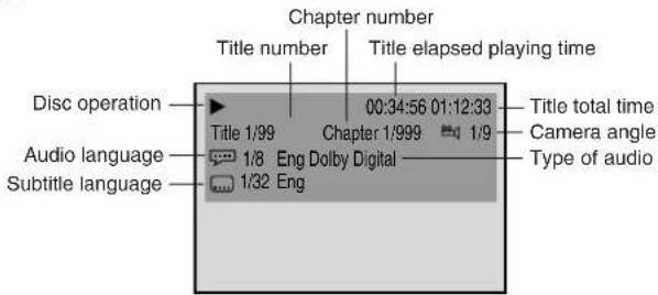 Disc operation Audio language Subtitle language Chapter number Title number Chapter 1/99 00:34:56 01:12:33 Chapter 1/999 1/9 Eng Dolby Digital 1/32 Eng Title elapsed playing time Title total time Camera angle Type of audio