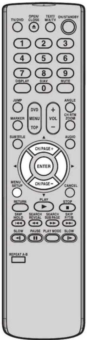 TV/DVD OPEN/ CLOSE TEXT/ MIX/TV ON/STANDBY 1 2 3 4 5 6 7 8 9 DISPLAY 0/AV MUTE 0 JUMP ANGLE MARKER CH RTN ZOOM TOP VOL - SUBTITLE AUDIO CH/PAGE+ ENTER MENU SETUP CH/PAGE- CANCEL RETURN PLAY STOP SKIP HOLD SEARCH REVEAL SEARCH SUB PAGE SKIP F/T/B I←←←←→→→→→→→→→→→→→→→→→→→→→→→→→→→→→→→→→→→→→→→→→→→→→→→→→→→→→→→→→→→→→→→→→→→→→→→→→→→→→→→→→→→→→→→→→→→→→→→→→→→→ SLOW PAUSE PLAY MODE SLOW ←←←←←←←←←←←←←←←←←←←←←←←←←←←←←←←←←←←←←←←←←←←←←←←←←←←←←←←←←←←←←←←←←←←←←←←←←←←←←←←←←←←←←←←←←←←←←←←←←←←← ← REPEAT A-B