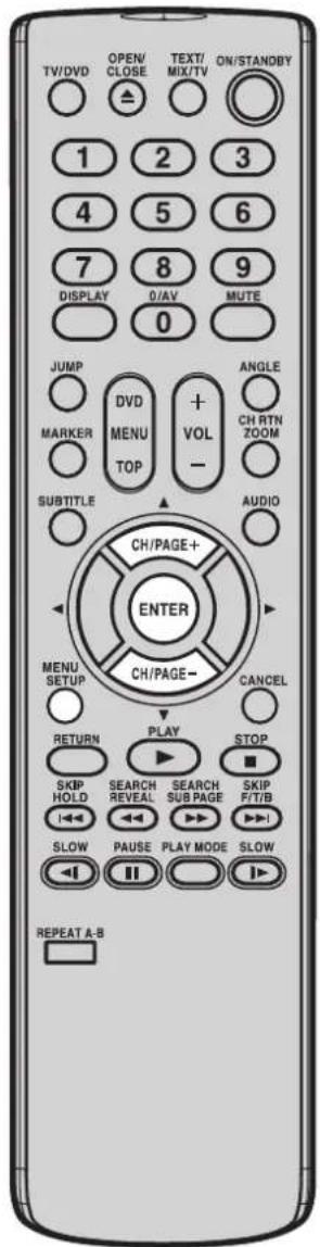 TV/DVD OPEN/ CLOSE TEXT/ MIX/TV ON/STANDBY 1 2 3 4 5 6 7 8 9 DISPLAY 0/AV MUTE 0 JUMP DVDMENU MENU TOP +VOL- ANGLE CH RTN ZOOM MARKER SUBTITLE AUDIO CH/PAGE+ ENTER MENU SETUP CH/PAGE- CANCEL RETURN PLAY STOP SKIP HOLD SEARCH REVEAL SEARCH SUB PAGE SKIP F/T/B I-◀◀ ◀◀◀▶▶▶▶▶▶▶▶▶▶▶▶▶▶▶▶▶▶▶▶▶▶▶▶▶▶▶▶▶▶▶▶▶▶▶▶▶▶▶▶▶▶▶▶▶▶▶▶▶▶▶▶▶▶▶▶▶▶▶▶▶▶▶▶▶▶▶▶▶▶▶▶▶▶▶▶▶▶▶▶▶▶▶▶▶▶▶▶▶▶▶▶▶▶▶▶▶▶▶▶> SLOW PAUSE PLAY MODE SLOW ◀◀◀◀◀◀◀◀◀◀◀◀◀◀◀◀◀◀◀◀◀◀◀◀◀◀◀◀◀◀◀◀◀◀◀◀◀◀◀◀◀◀◀◀◀◀◀◀◀◀◀◀◀◀◀◀◀◀◀◀◀◀◀◀◀◀◀◀◀◀◀◀◀◀◀◀◀◀◀◀◀◀◀◀◀◀◀◀◀◀◀◀◀◀◀◀◀◀◀◀