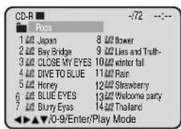 CD-R Pons 1 Japan 8 flower 2 Bay Bridge 9 Lies and Truth- 3 CLOSE MY EYES 10 winter fall 4 DIVE TO BLUE 11 Rain 5 Honey 12 Strawberry 6 BLUE EYES 13 Welcome party 7 Buys Eyes 14 Thailand ◀◀ ▲/0-9/Enter/Play Mode