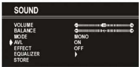 HITACHI C2844S - Setting AVL - 1