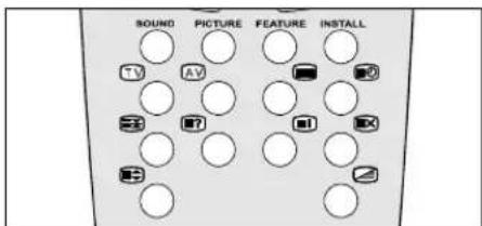 HITACHI C2844S - To operate Teletext - 1